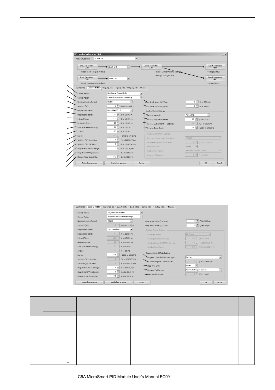 Pid m | IDEC MicroSmart Pentra User Manual | Page 78 / 162