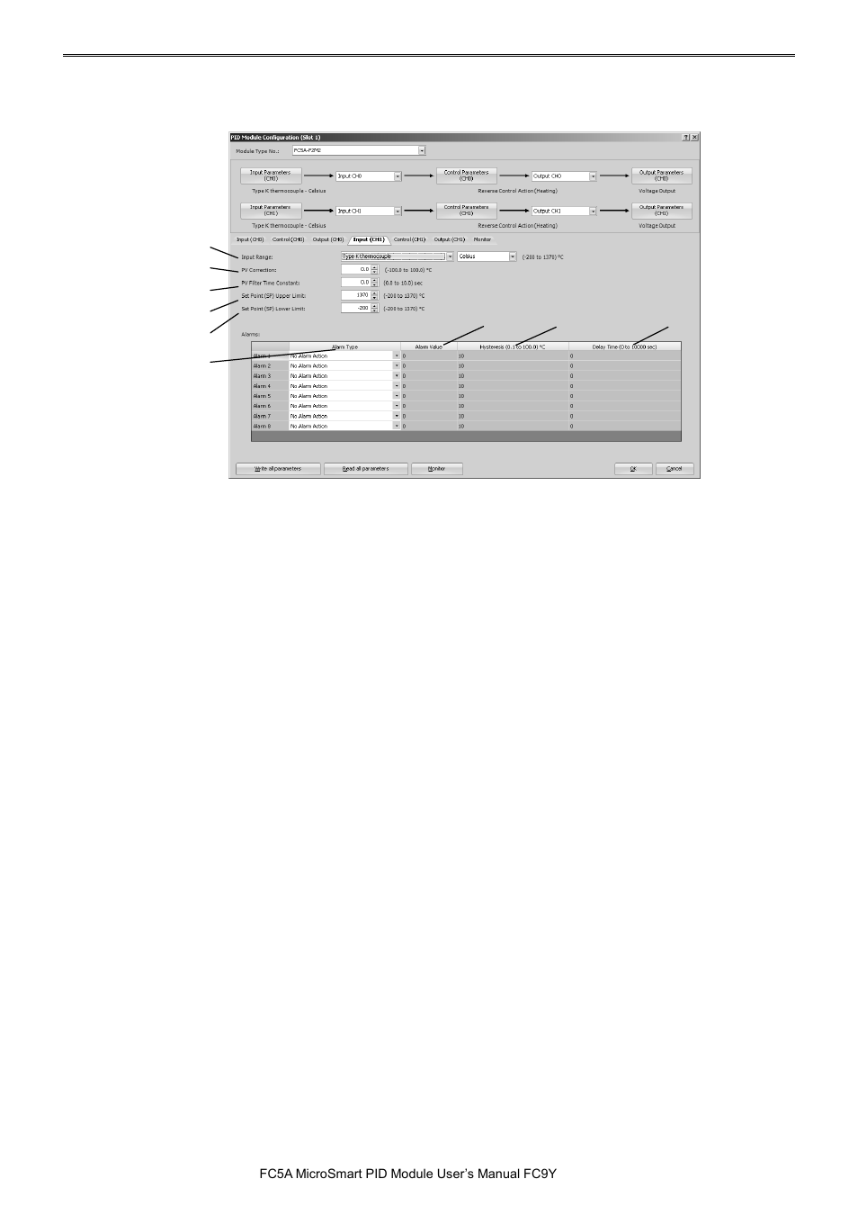 Pid m | IDEC MicroSmart Pentra User Manual | Page 89 / 162