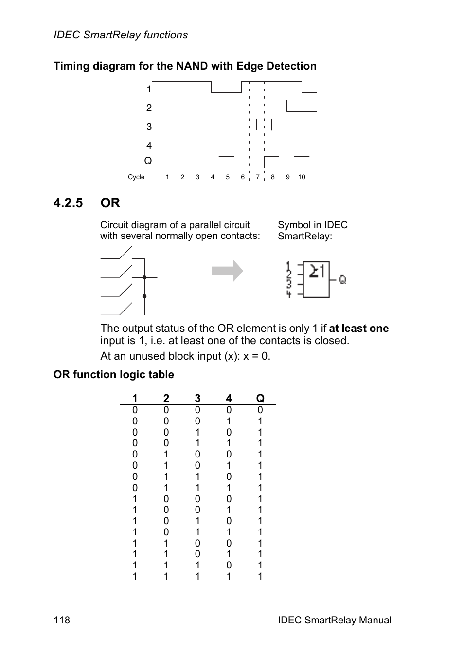 5 or | IDEC FL1E SmartRelay User Manual | Page 132 / 356