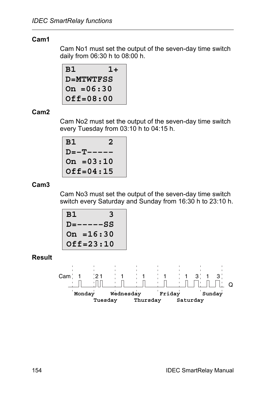 IDEC FL1E SmartRelay User Manual | Page 168 / 356