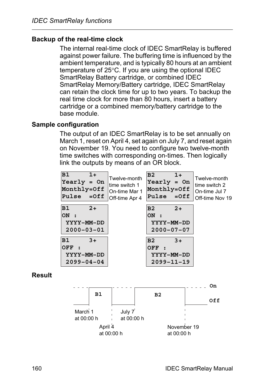 IDEC FL1E SmartRelay User Manual | Page 174 / 356