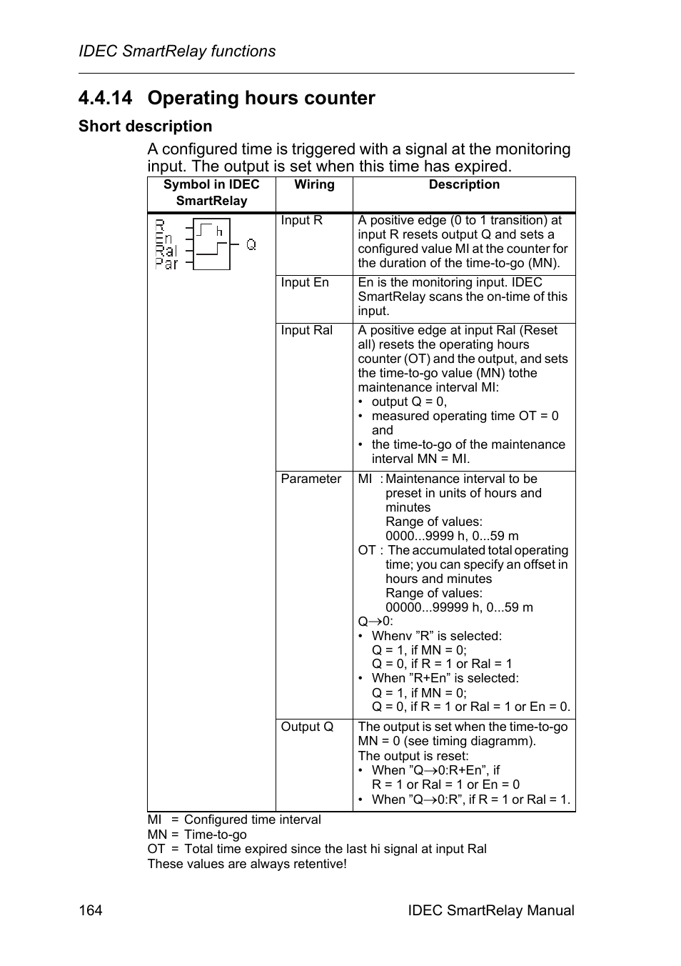 14 operating hours counter, Operating hours counter, Age 164) | Idec smartrelay functions | IDEC FL1E SmartRelay User Manual | Page 178 / 356