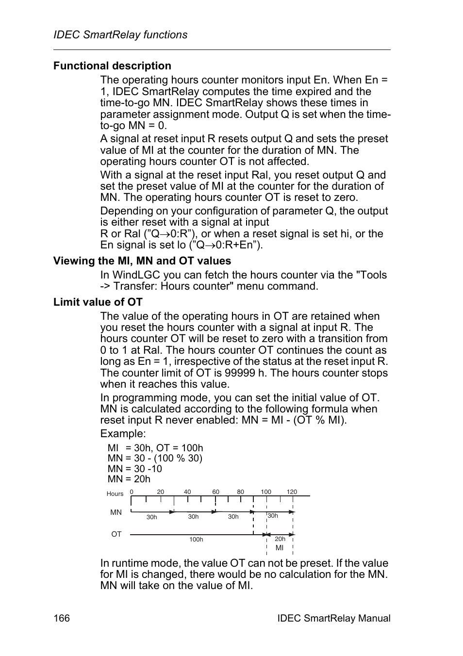 IDEC FL1E SmartRelay User Manual | Page 180 / 356