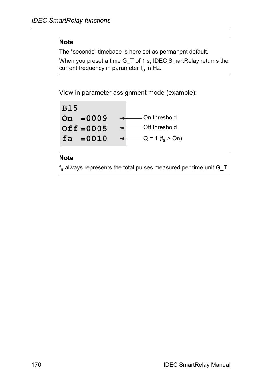 IDEC FL1E SmartRelay User Manual | Page 184 / 356