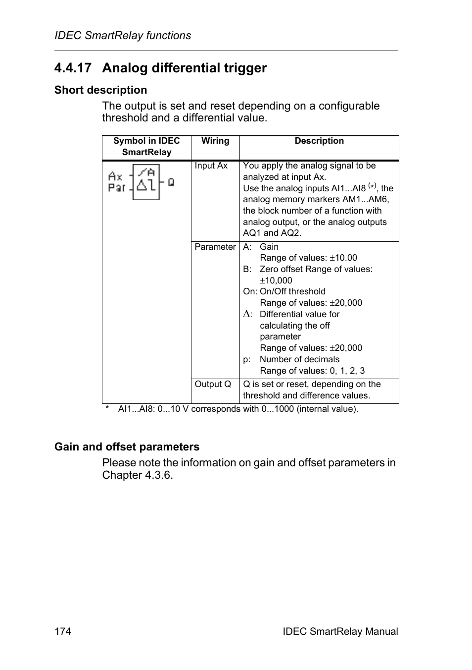 17 analog differential trigger, Analog differential trigger, Age 174) | IDEC FL1E SmartRelay User Manual | Page 188 / 356