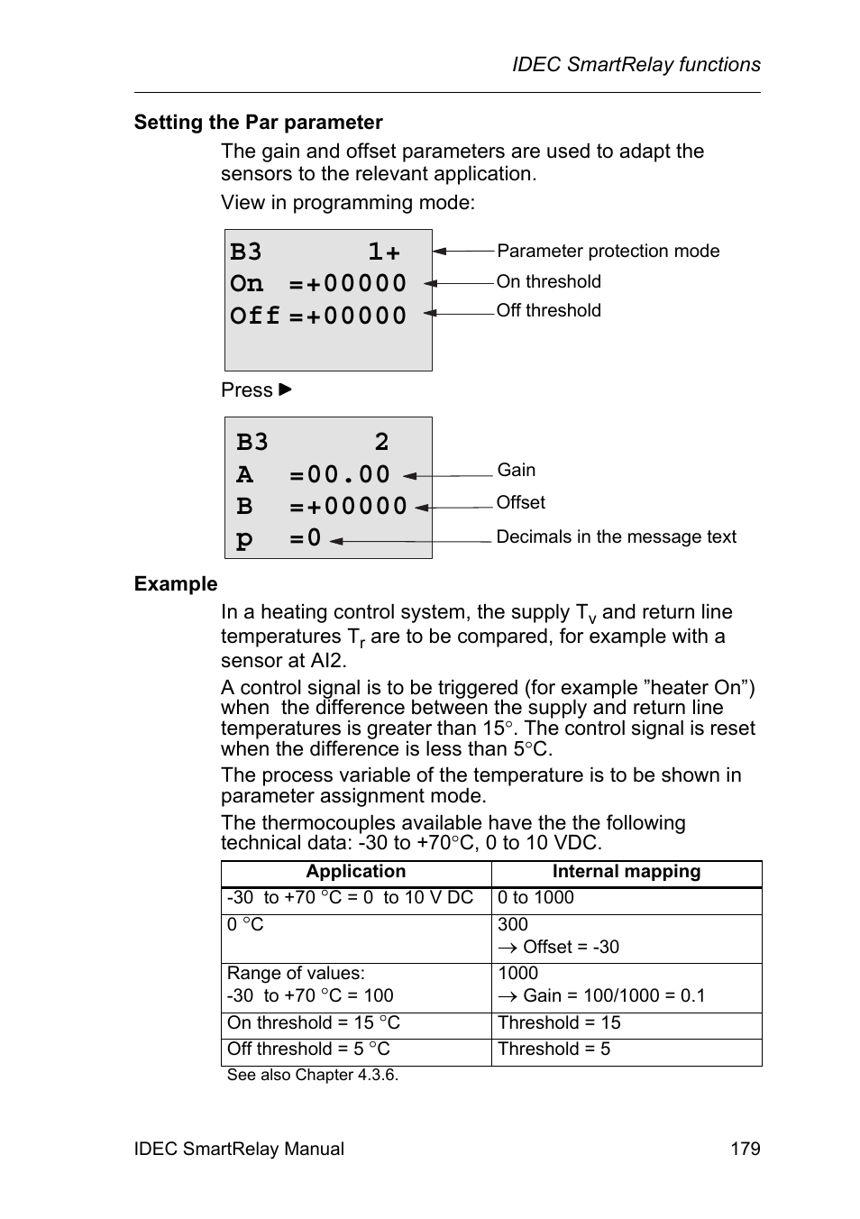 IDEC FL1E SmartRelay User Manual | Page 193 / 356