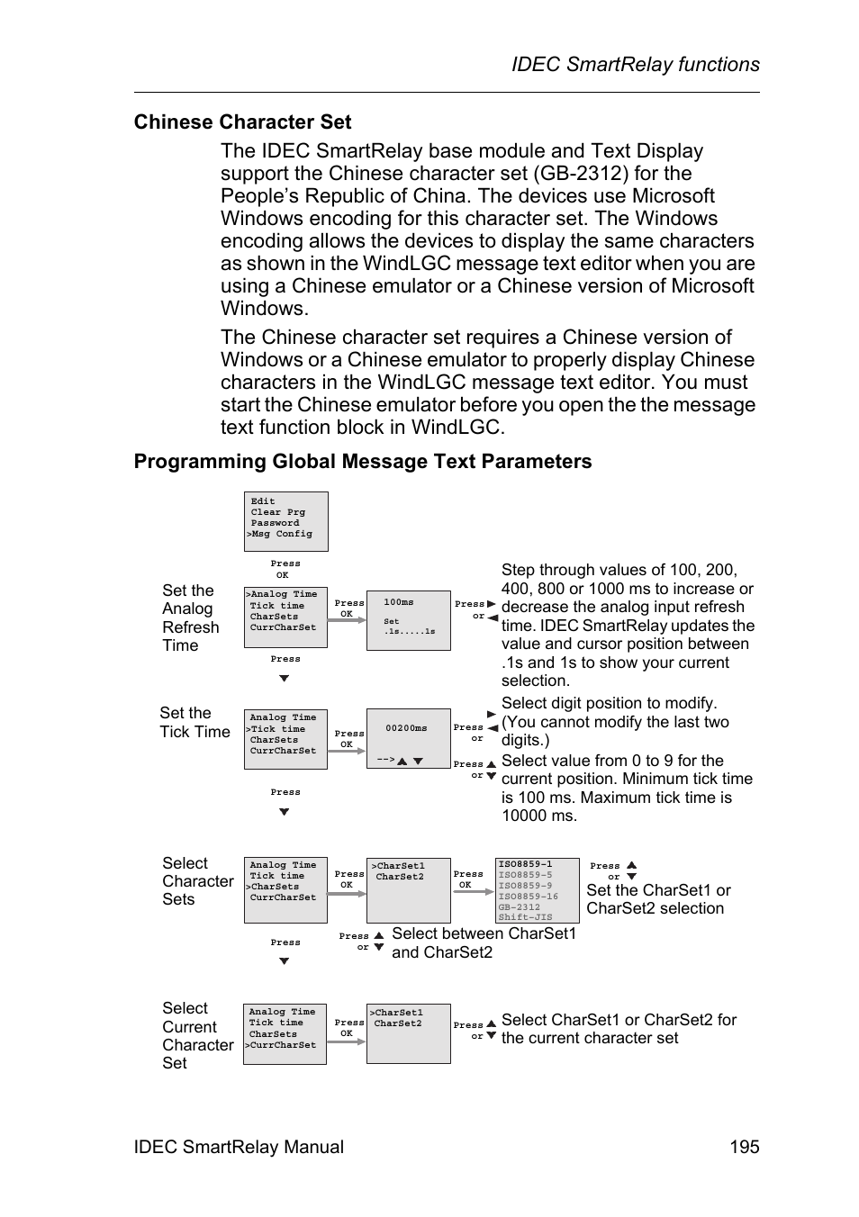 Idec smartrelay functions, Programming global message text parameters, Idec smartrelay manual 195 | IDEC FL1E SmartRelay User Manual | Page 209 / 356