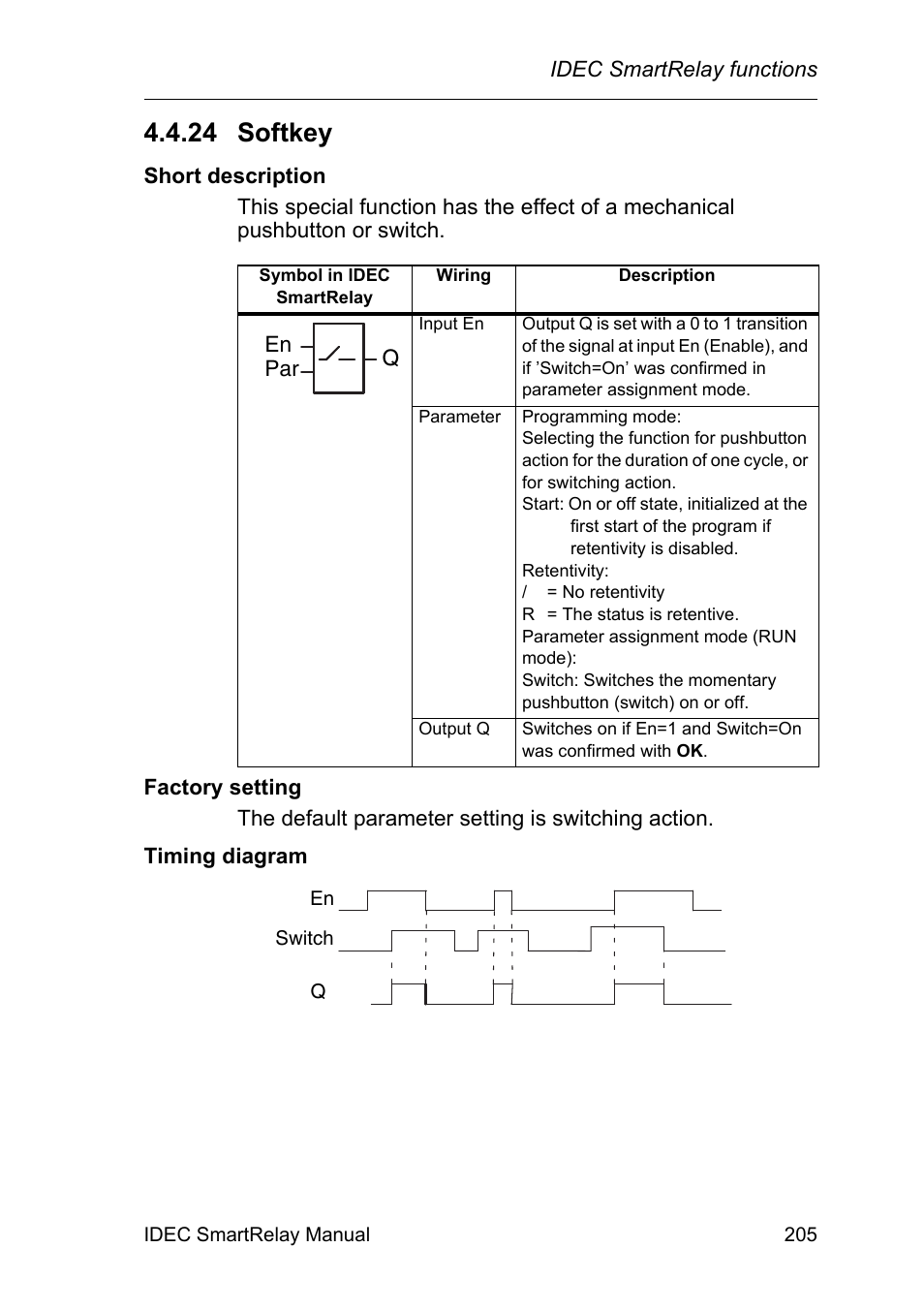 24 softkey, Softkey | IDEC FL1E SmartRelay User Manual | Page 219 / 356