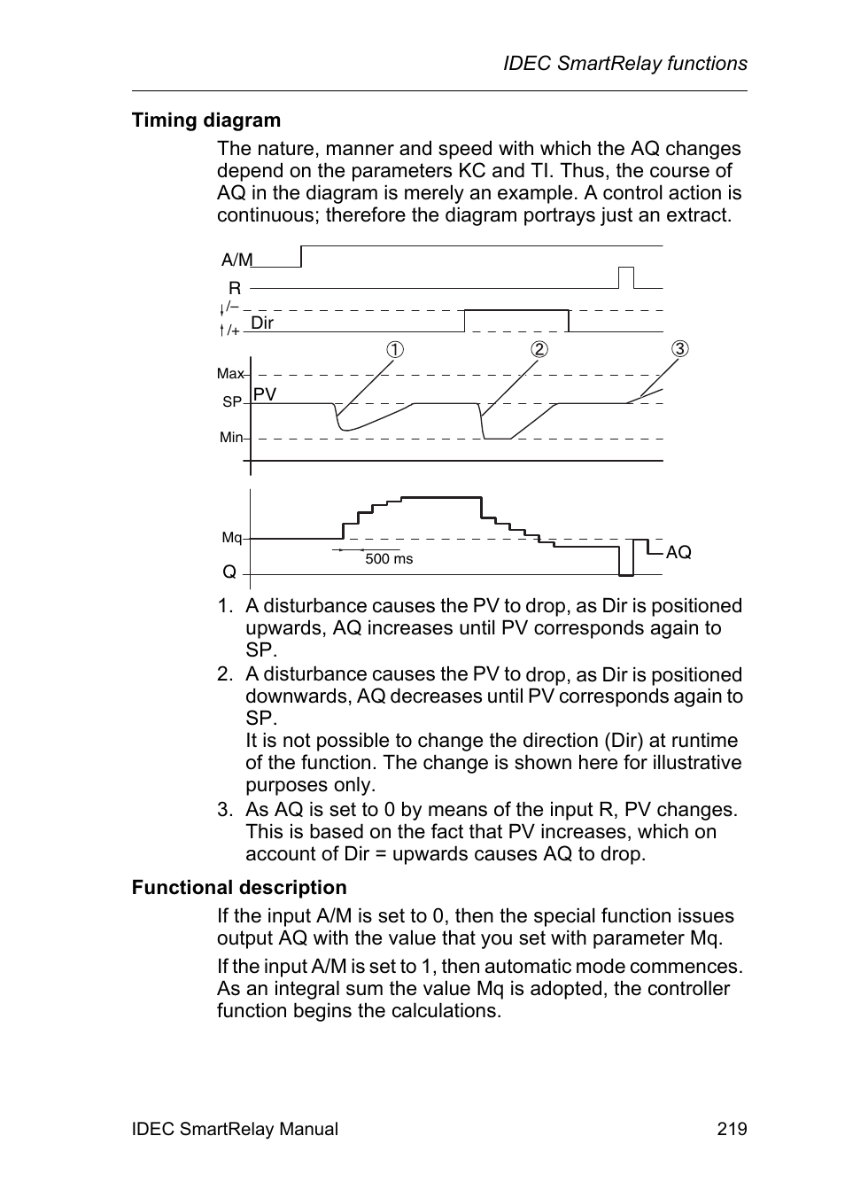IDEC FL1E SmartRelay User Manual | Page 233 / 356