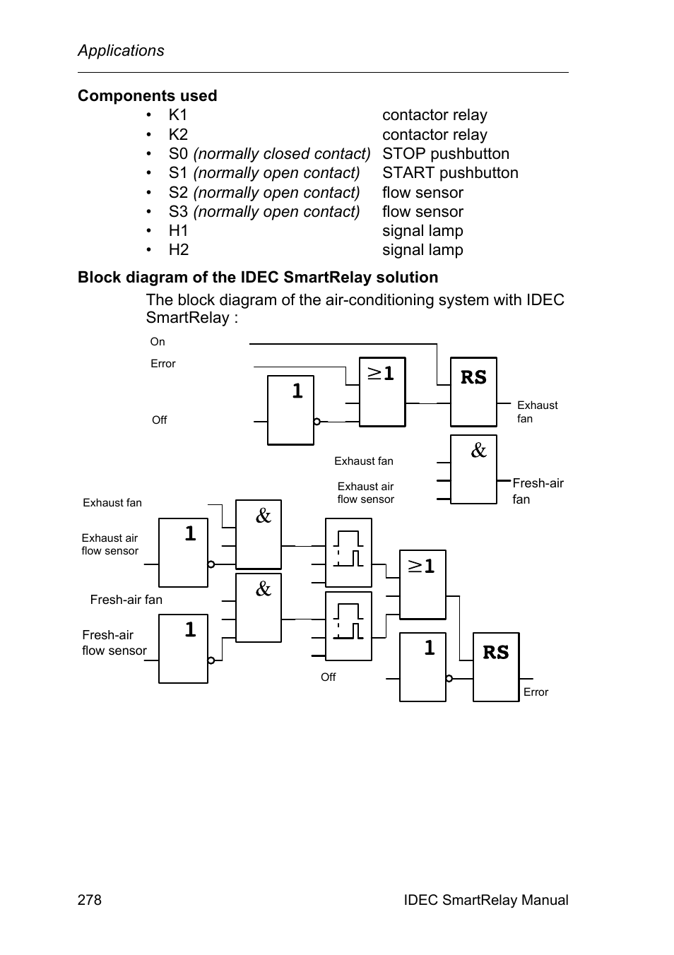Applications | IDEC FL1E SmartRelay User Manual | Page 292 / 356
