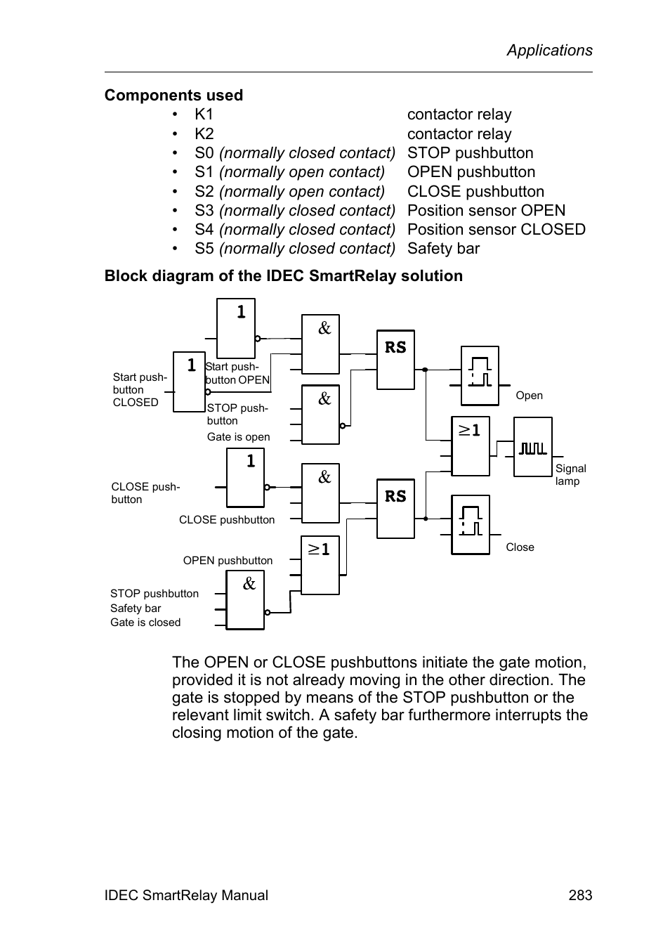 Applications, Idec smartrelay manual 283 | IDEC FL1E SmartRelay User Manual | Page 297 / 356