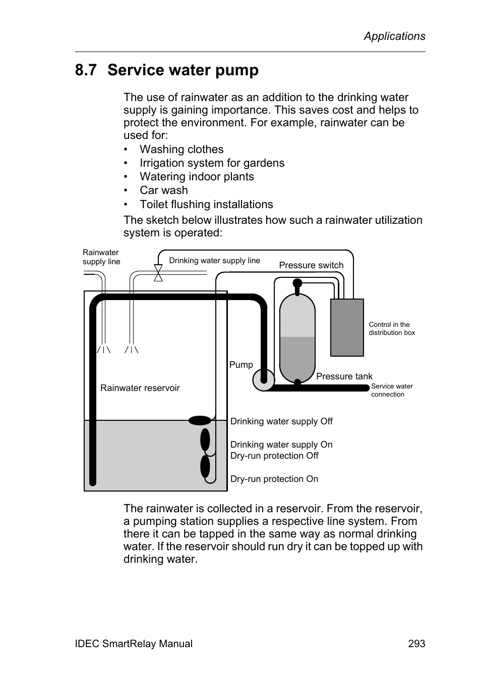 7 service water pump, Service water pump | IDEC FL1E SmartRelay User Manual | Page 307 / 356
