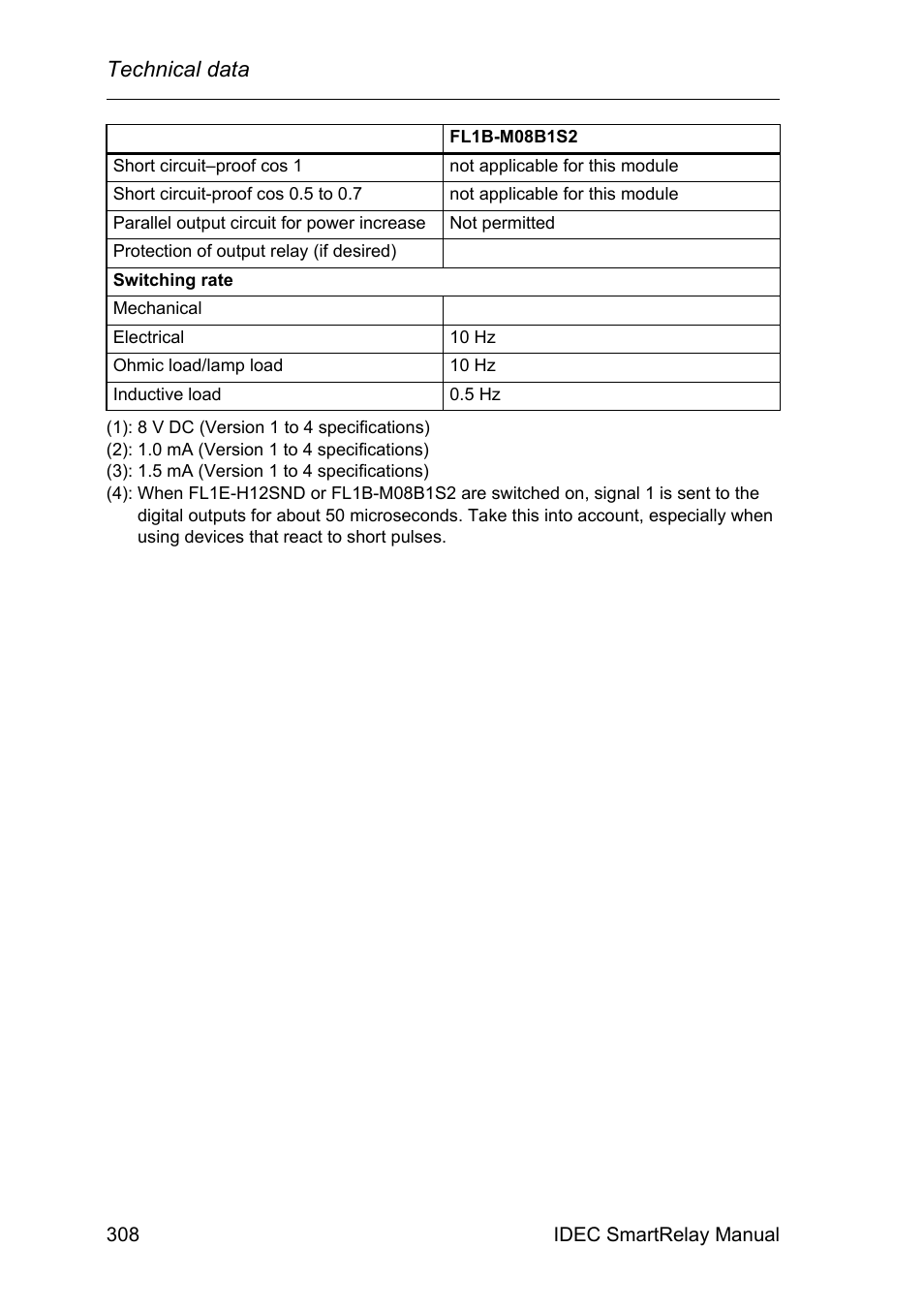 Technical data | IDEC FL1E SmartRelay User Manual | Page 322 / 356