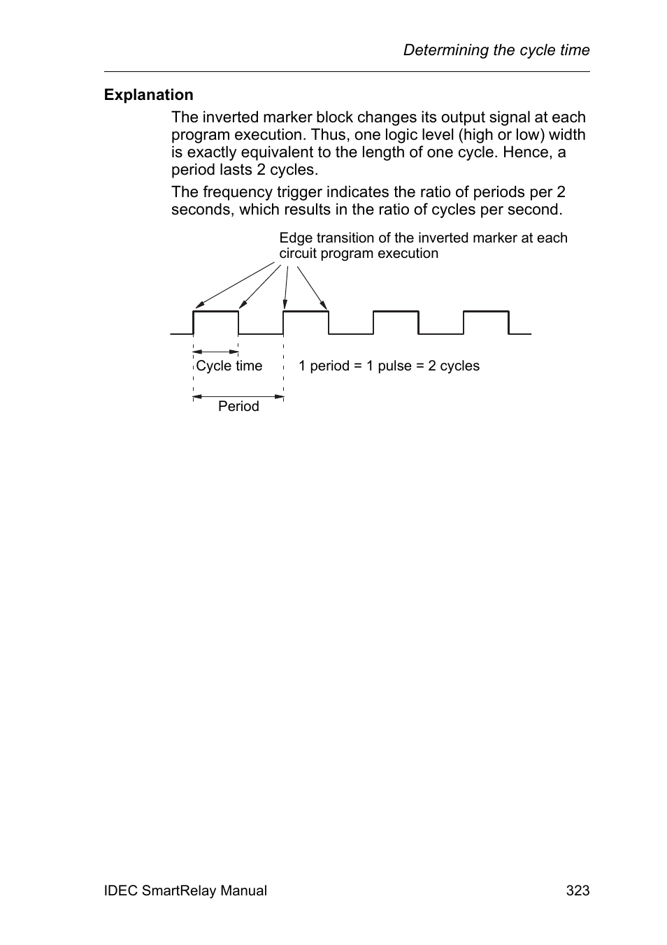 IDEC FL1E SmartRelay User Manual | Page 337 / 356