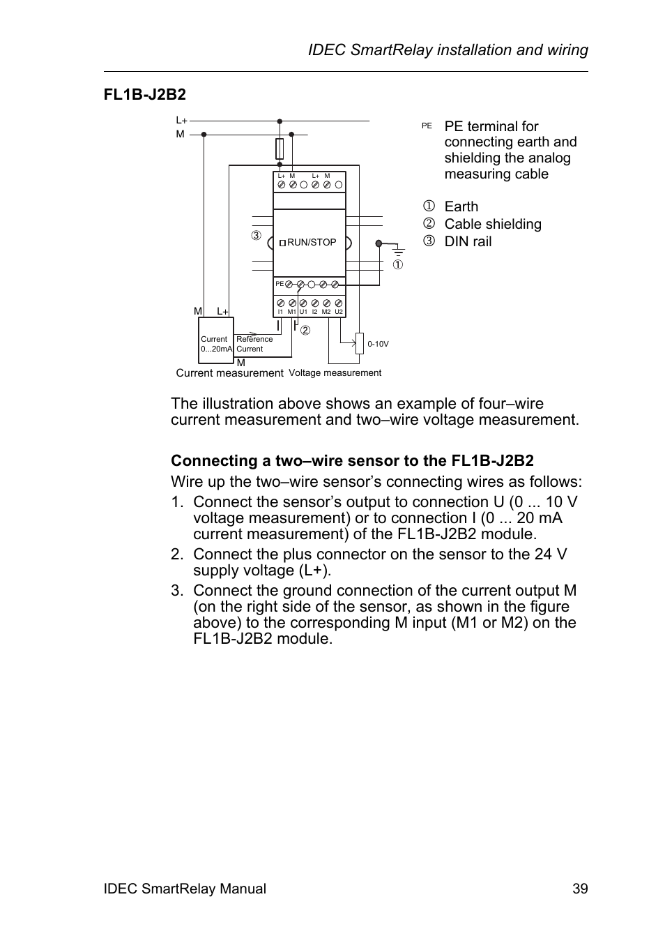 Idec smartrelay installation and wiring | IDEC FL1E SmartRelay User Manual | Page 53 / 356