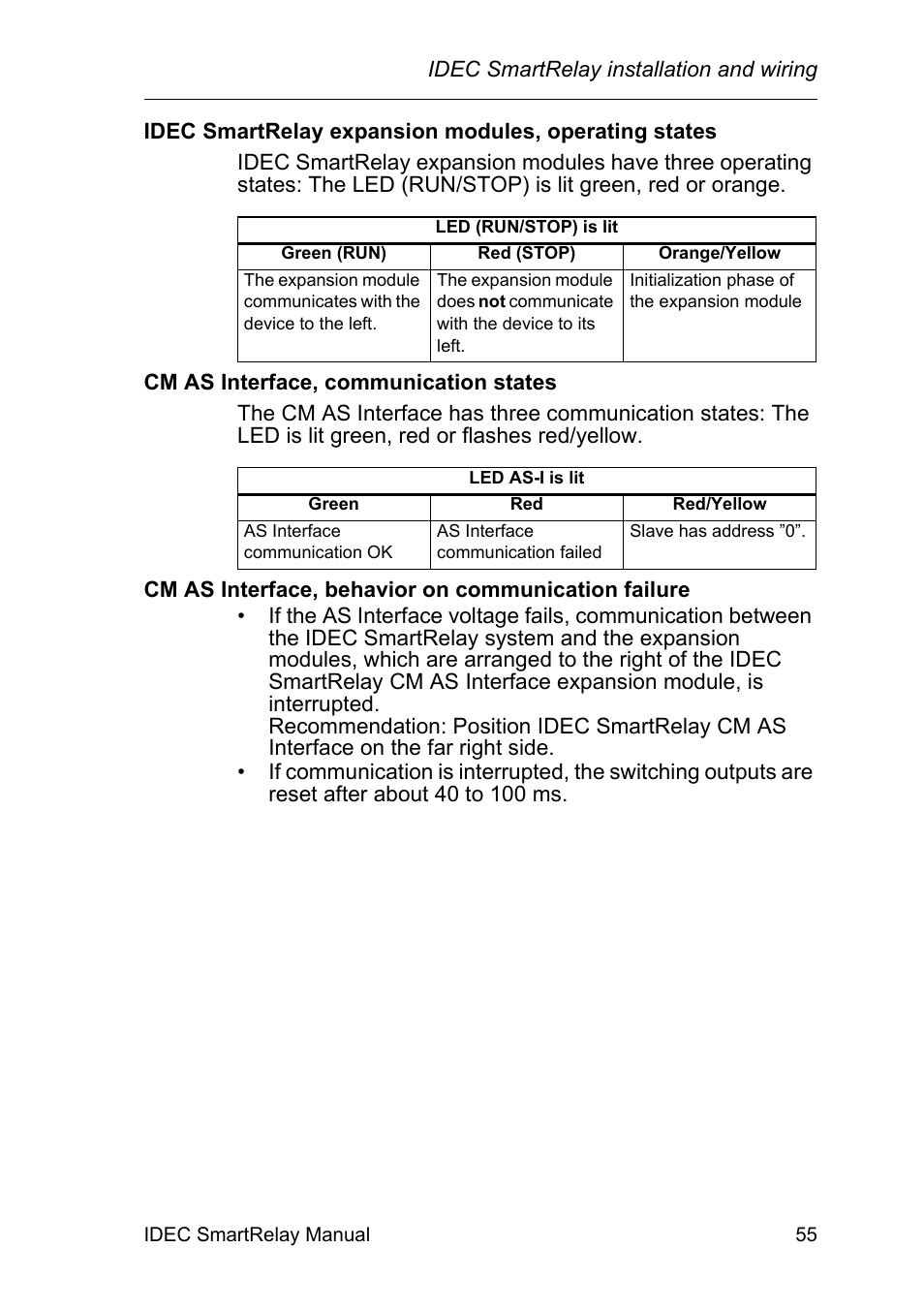 IDEC FL1E SmartRelay User Manual | Page 69 / 356