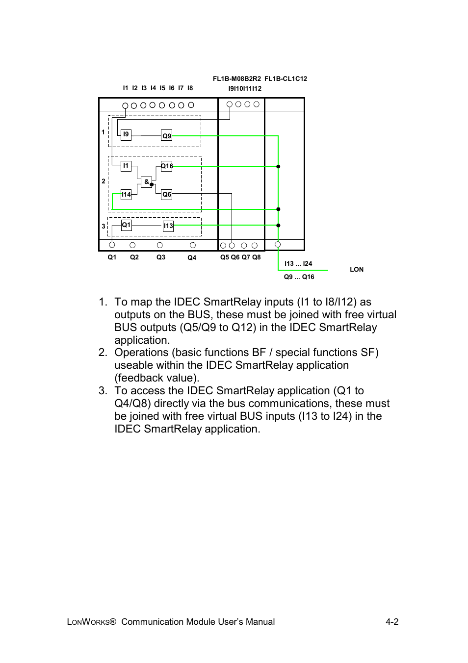 IDEC FL1E SmartRelay User Manual | Page 17 / 24