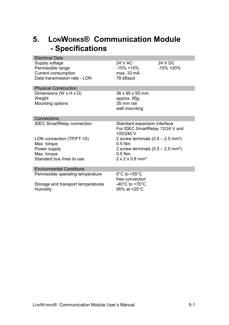 Lonworks communication module- specifications, Communication module - specifications | IDEC FL1E SmartRelay User Manual | Page 22 / 24