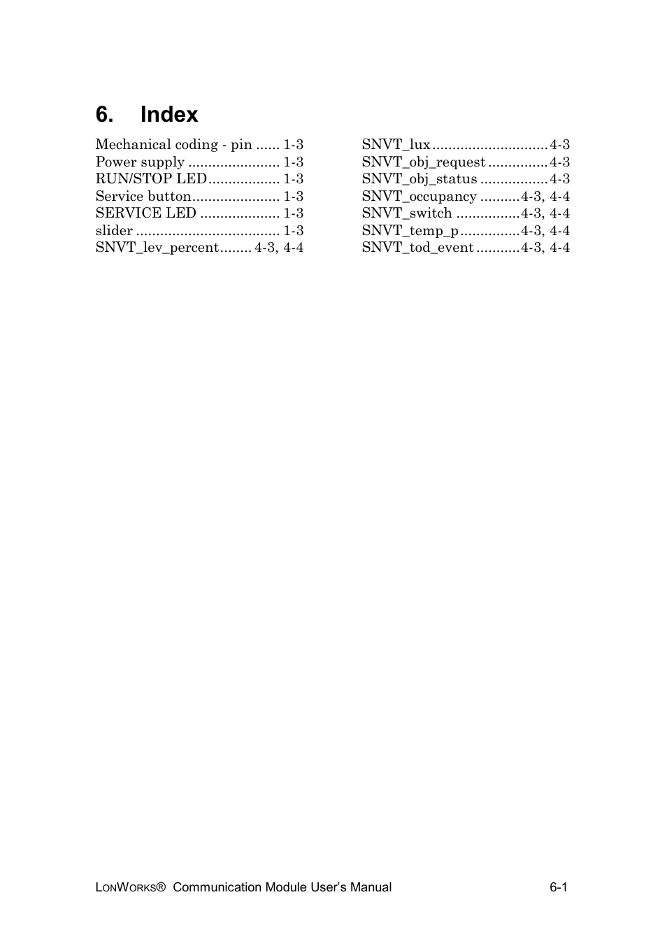 Index | IDEC FL1E SmartRelay User Manual | Page 24 / 24
