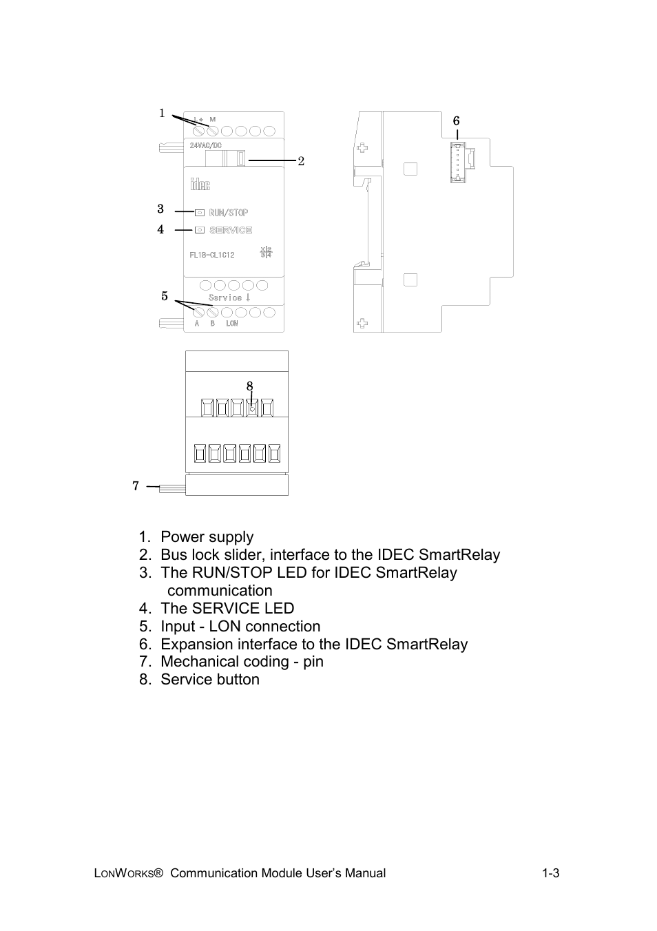 IDEC FL1E SmartRelay User Manual | Page 7 / 24
