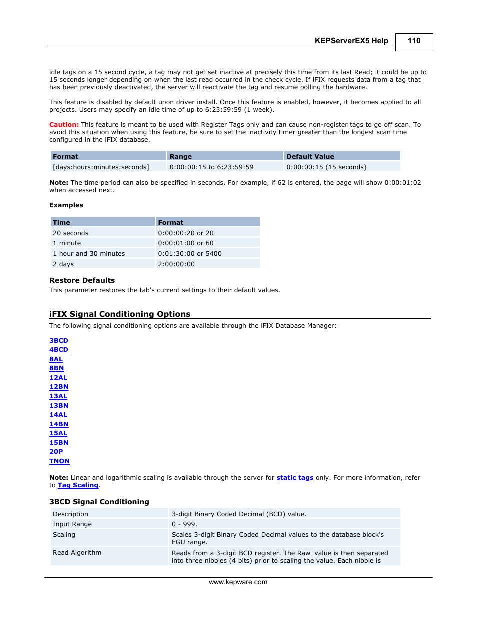 Ifix signal conditioning options | IDEC WindSRV User Manual | Page 111 / 165