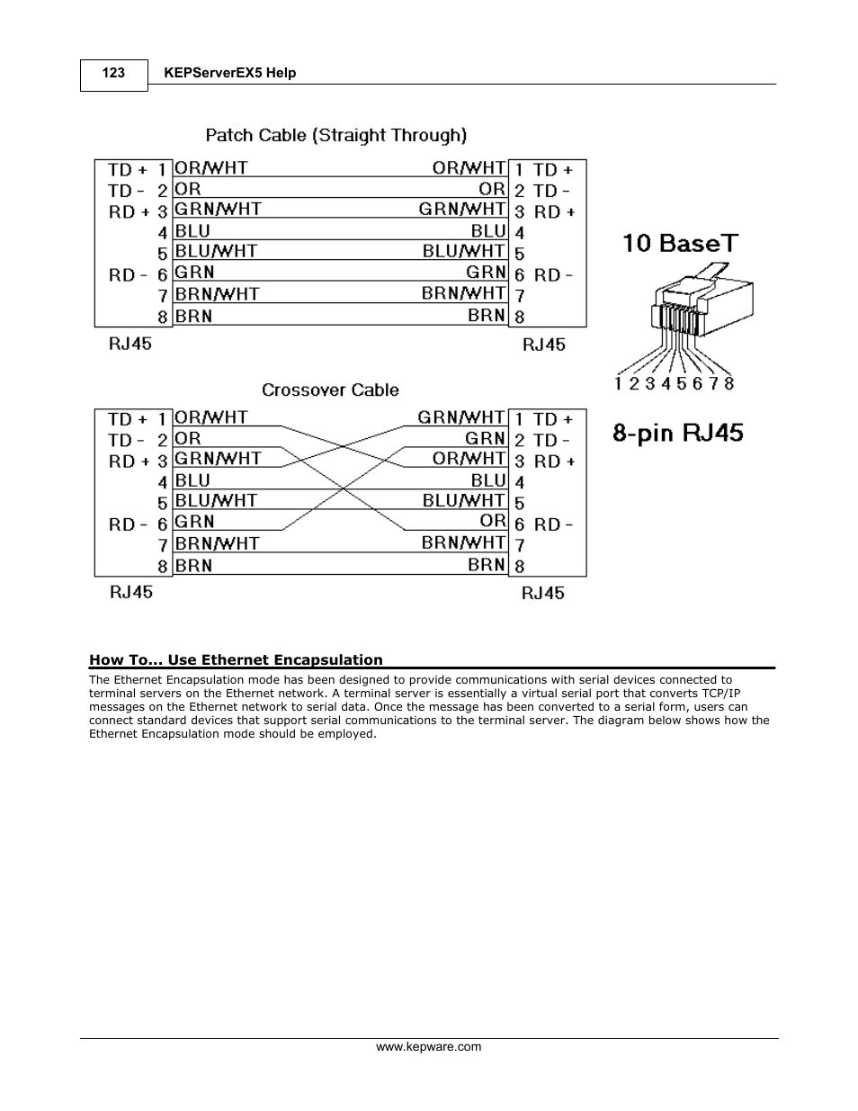 Use ethernet encapsulation | IDEC WindSRV User Manual | Page 124 / 165