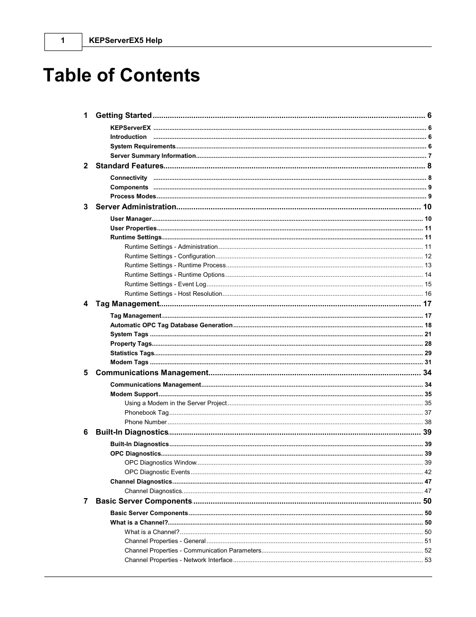 IDEC WindSRV User Manual | Page 2 / 165