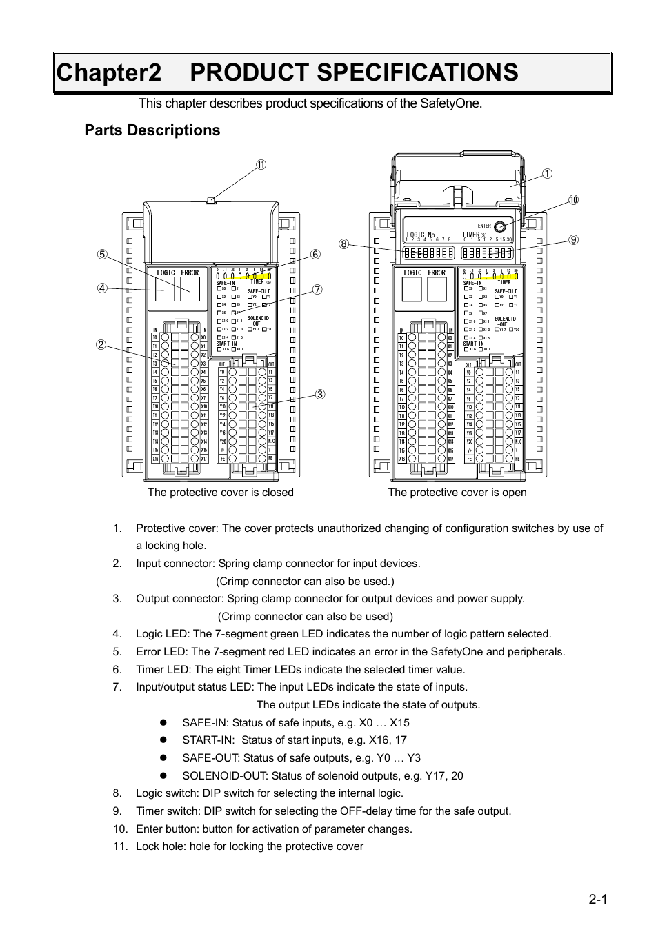 Chapter2 product specifications, Parts descriptions | IDEC FS1A Controller User Manual | Page 10 / 154