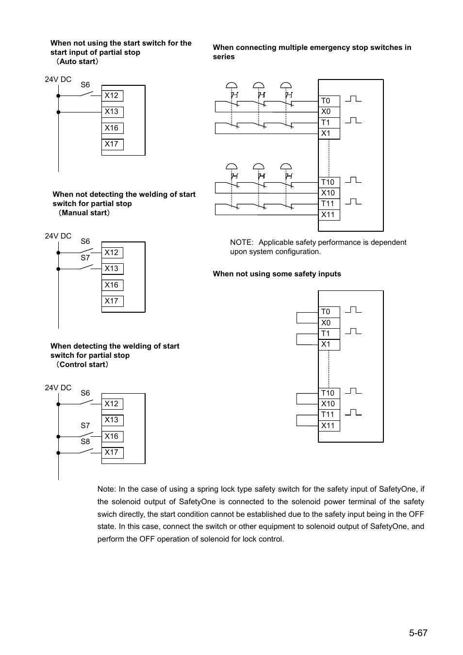 IDEC FS1A Controller User Manual | Page 108 / 154