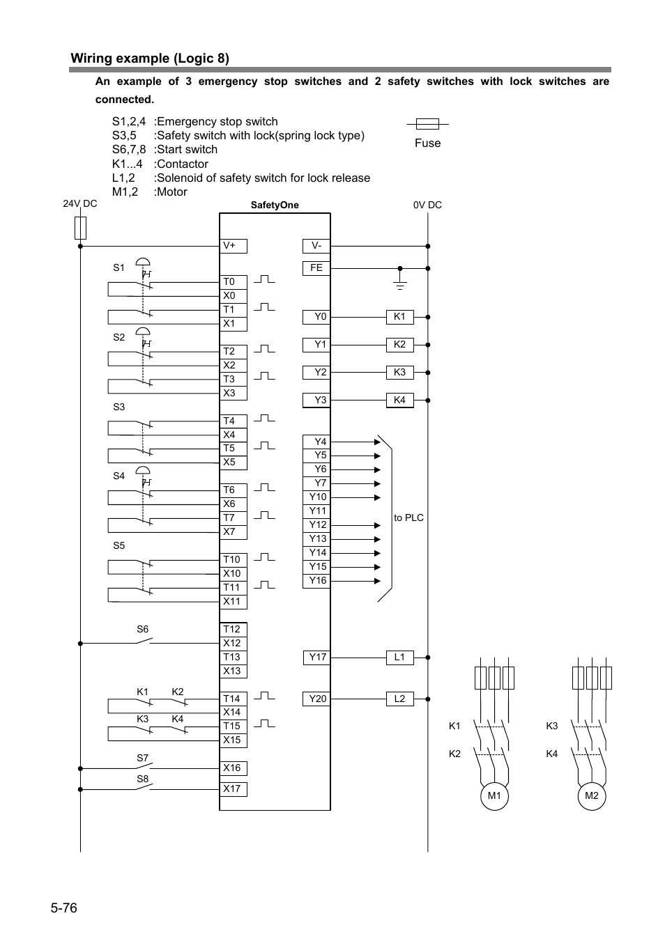 76 wiring example (logic 8) | IDEC FS1A Controller User Manual | Page 117 / 154