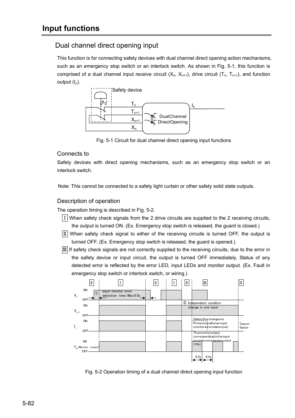 Input functions, Dual channel direct opening input, Connects to | Description of operation | IDEC FS1A Controller User Manual | Page 123 / 154