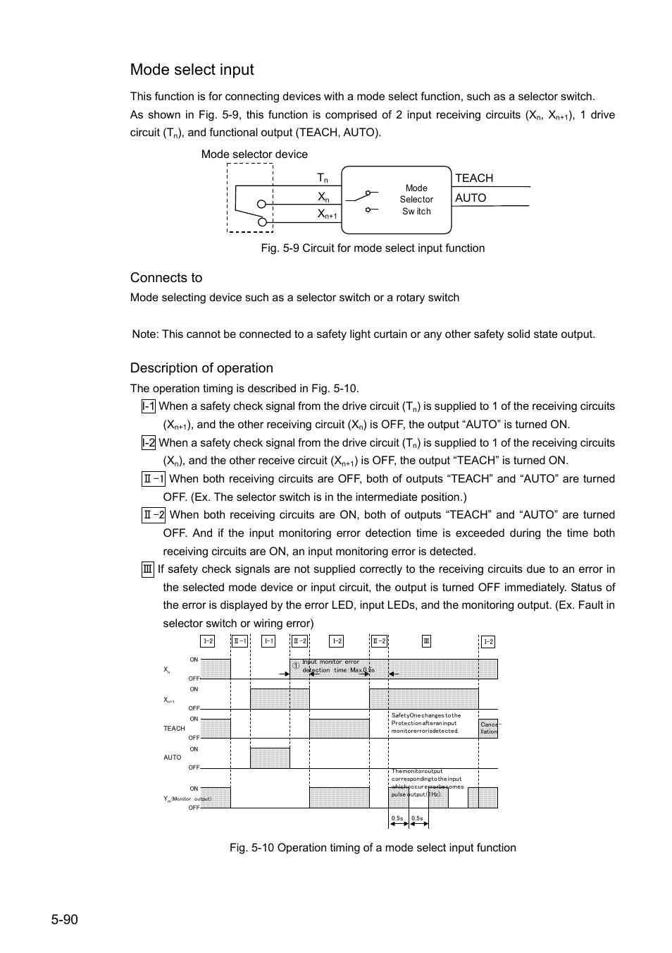 Mode select input, Connects to, Description of operation | IDEC FS1A Controller User Manual | Page 131 / 154