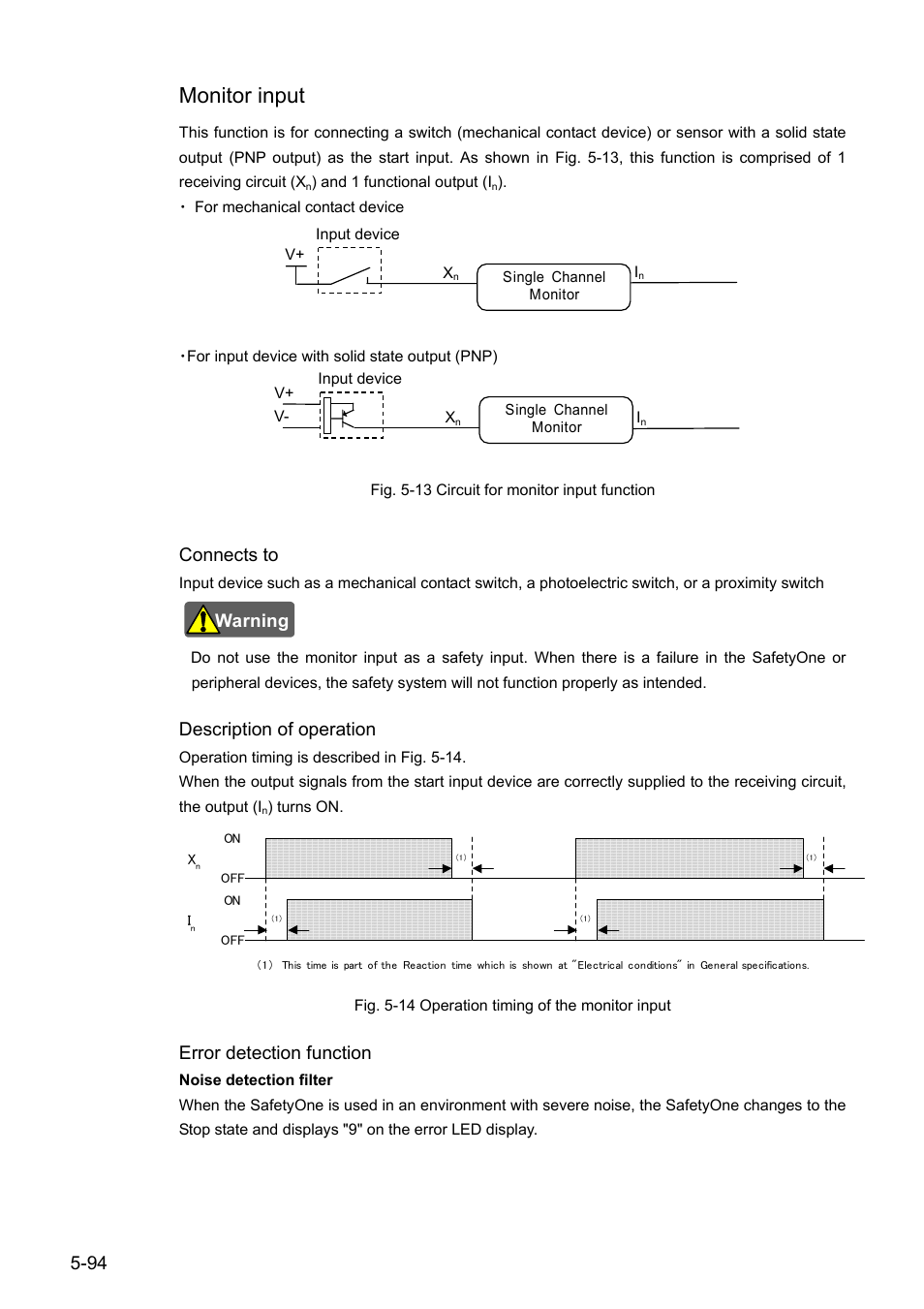 Monitor input, Connects to, Description of operation | Error detection function, Warning | IDEC FS1A Controller User Manual | Page 135 / 154
