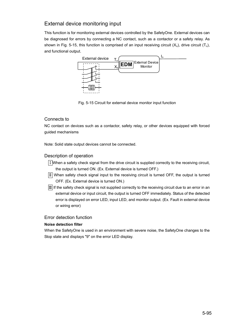 External device monitoring input | IDEC FS1A Controller User Manual | Page 136 / 154