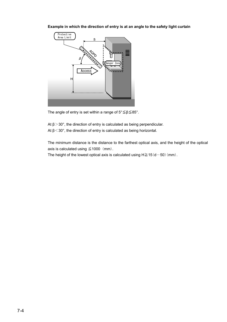 IDEC FS1A Controller User Manual | Page 149 / 154