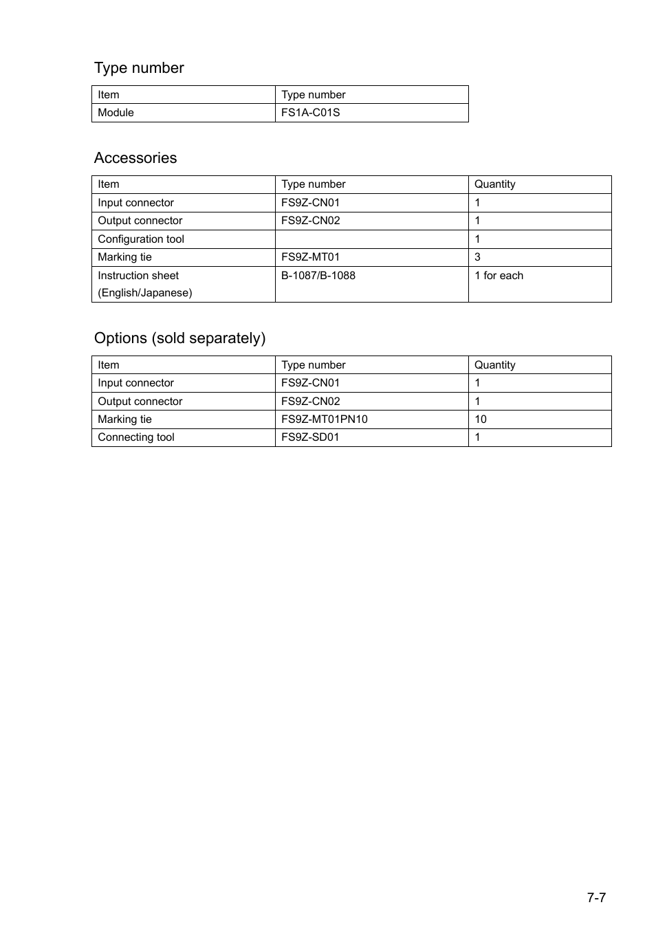 Type number, Accessories, Options (sold separately) | IDEC FS1A Controller User Manual | Page 152 / 154