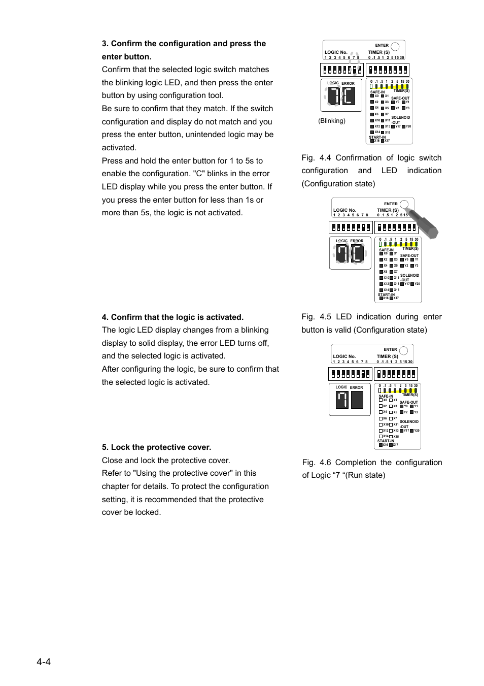 Blinking) | IDEC FS1A Controller User Manual | Page 37 / 154