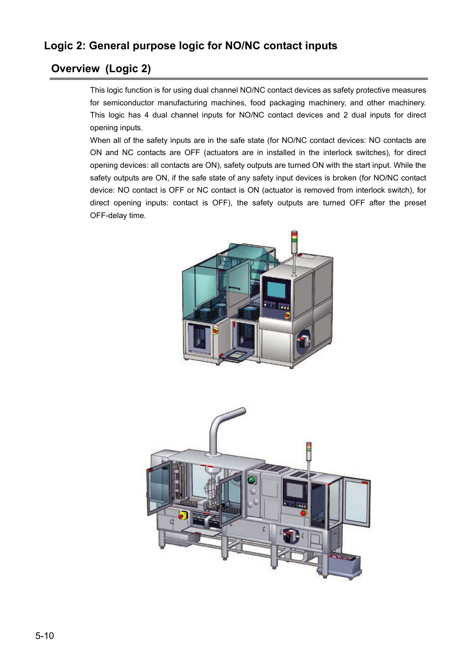 IDEC FS1A Controller User Manual | Page 51 / 154