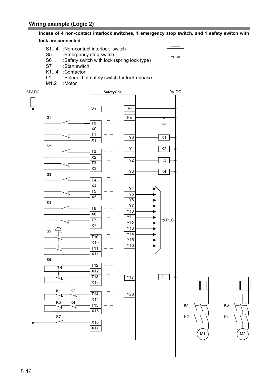 16 wiring example (logic 2) | IDEC FS1A Controller User Manual | Page 57 / 154