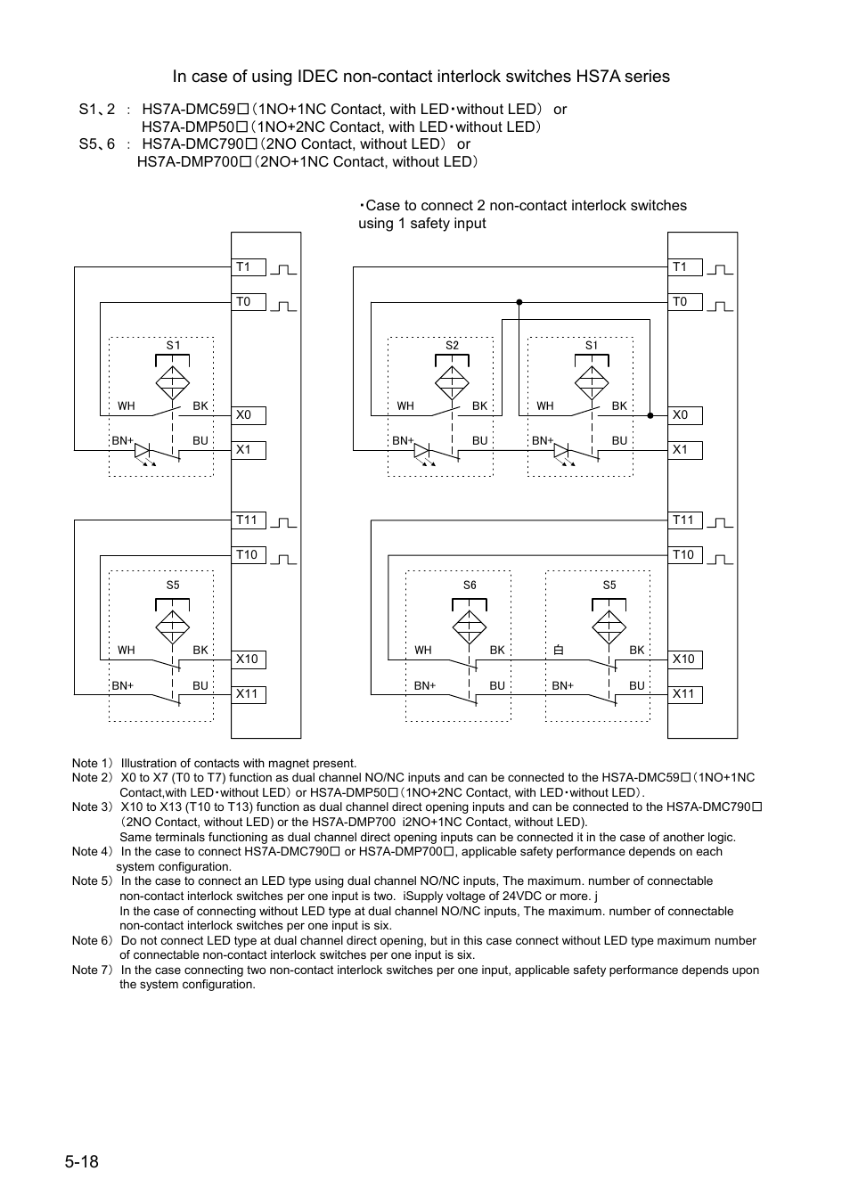 IDEC FS1A Controller User Manual | Page 59 / 154