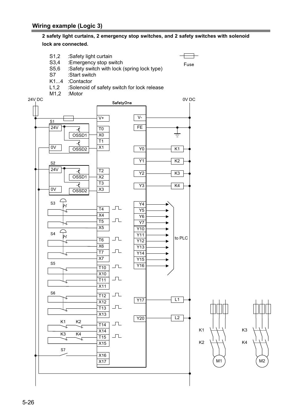 26 wiring example (logic 3) | IDEC FS1A Controller User Manual | Page 67 / 154