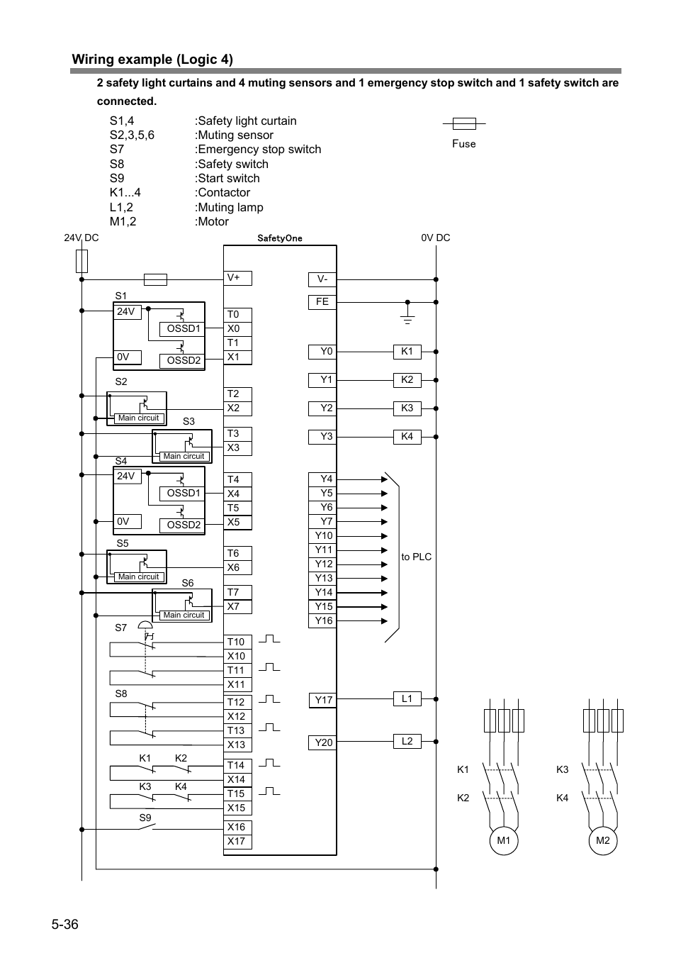 36 wiring example (logic 4) | IDEC FS1A Controller User Manual | Page 77 / 154