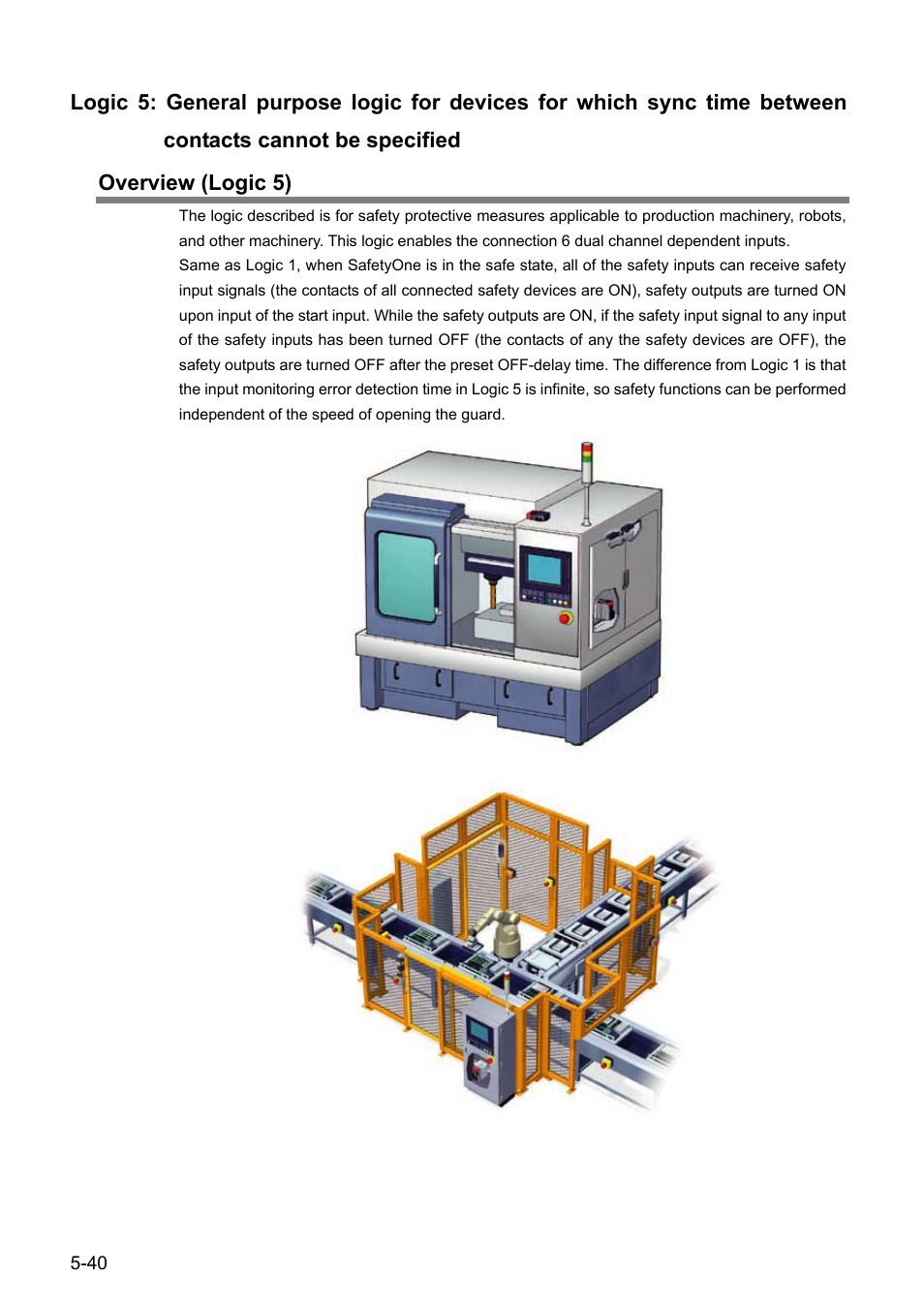 IDEC FS1A Controller User Manual | Page 81 / 154