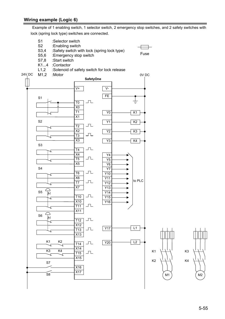 55 wiring example (logic 6) | IDEC FS1A Controller User Manual | Page 96 / 154