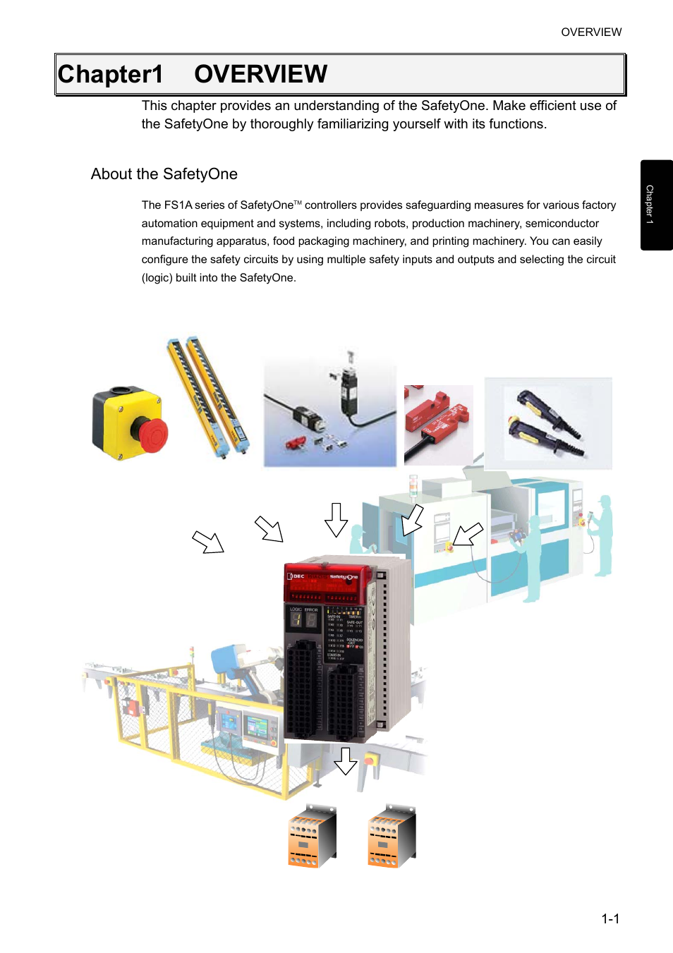 Chaptar1 overview, About the safetyone, Chapter1 overview | IDEC FS1A Controller User Manual | Page 11 / 400