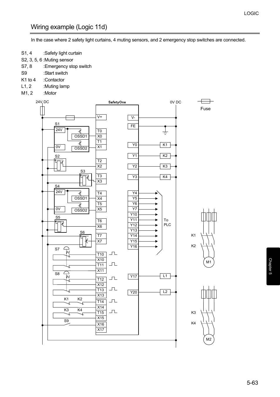 Wiring example (logic 11d) | IDEC FS1A Controller User Manual | Page 111 / 400