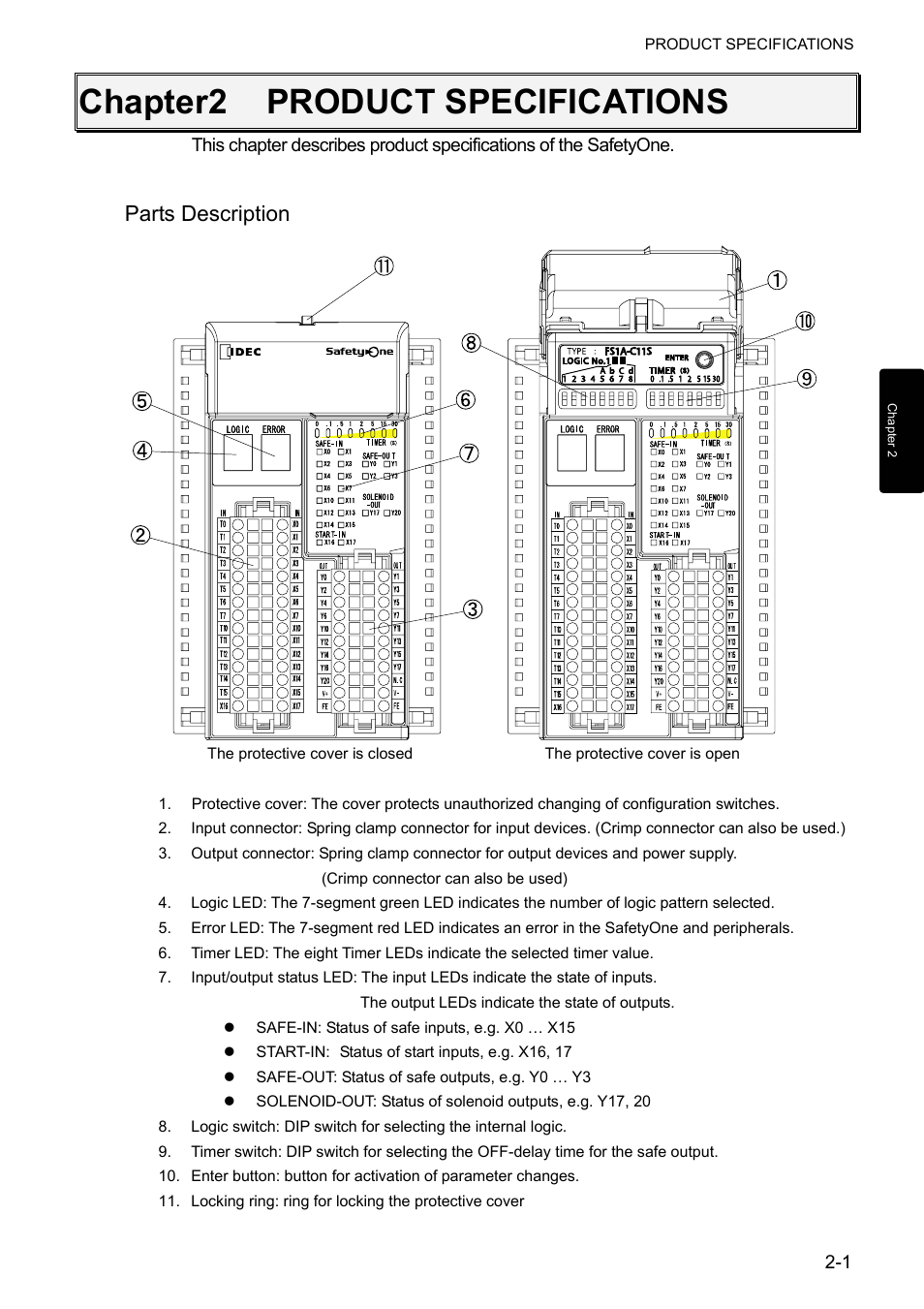 Chapter2 product specifications, Parts description | IDEC FS1A Controller User Manual | Page 13 / 400