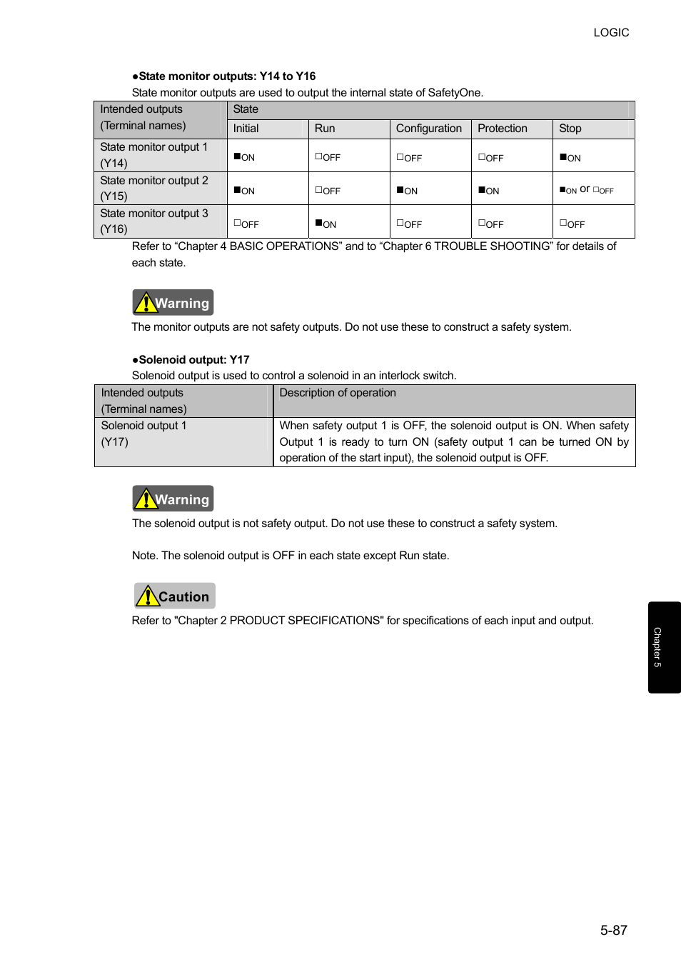 IDEC FS1A Controller User Manual | Page 135 / 400