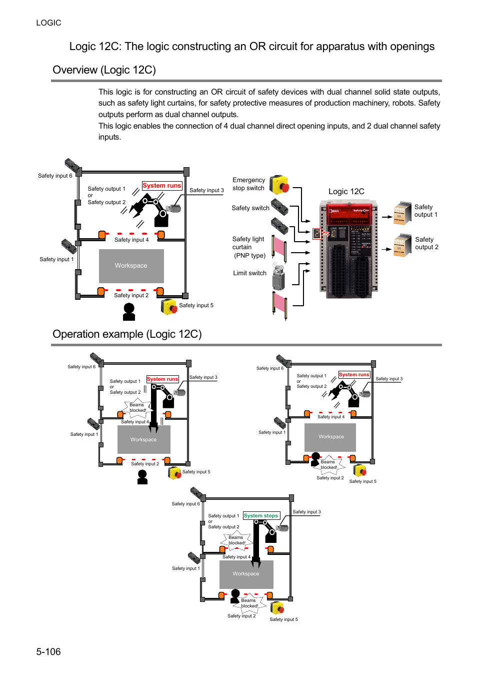 Operation example (logic 12c), Logic, Logic 12c | IDEC FS1A Controller User Manual | Page 154 / 400