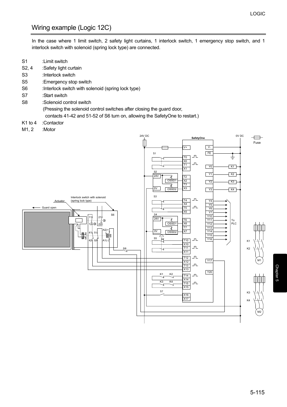 Wiring example (logic 12c), Logic | IDEC FS1A Controller User Manual | Page 163 / 400